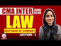CMA Inter Law | Company Law | Meetings of Company Revision L2 | June 2026 | Dhurandhar Series SB9