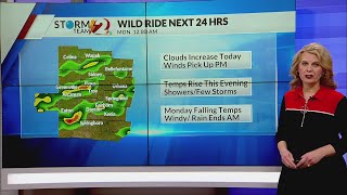 Storm Team 2 Forecast
