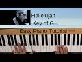 Hallelujah Medly-EASY Piano Tutorial