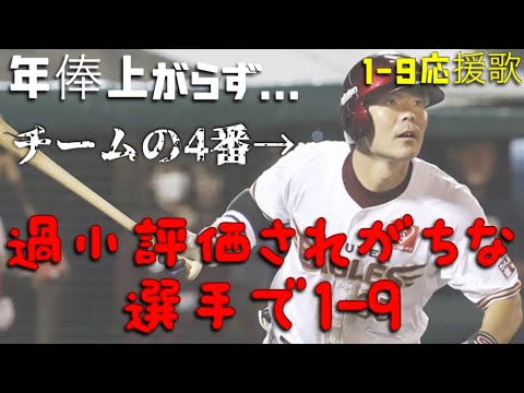 過小評価されがちな選手で1-9