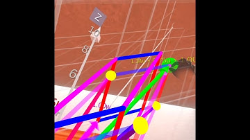 VII: Getting to Know the VR Vector Addition Module