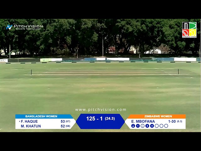 Zimbabwe Women vs Bangladesh Women | 2nd ODI