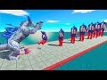 New Kaiju Monsters VS 10 Levels of Captain America Colossal Titan – ARBS Size Comparison