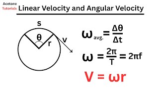 Linear Velocity vs Angular Velocity