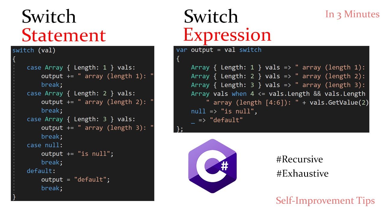 How To Use C# Switch Expression: Switch Statement Vs Expression Explained (Switch  Cases) - Youtube