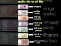 indian rupee figure