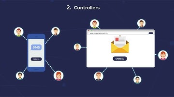 Motion Graphics Video - Crypto Vault