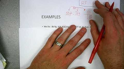 Factoring Linear Expressions- Chapter 7 Lesson 5- Advanced Math 7