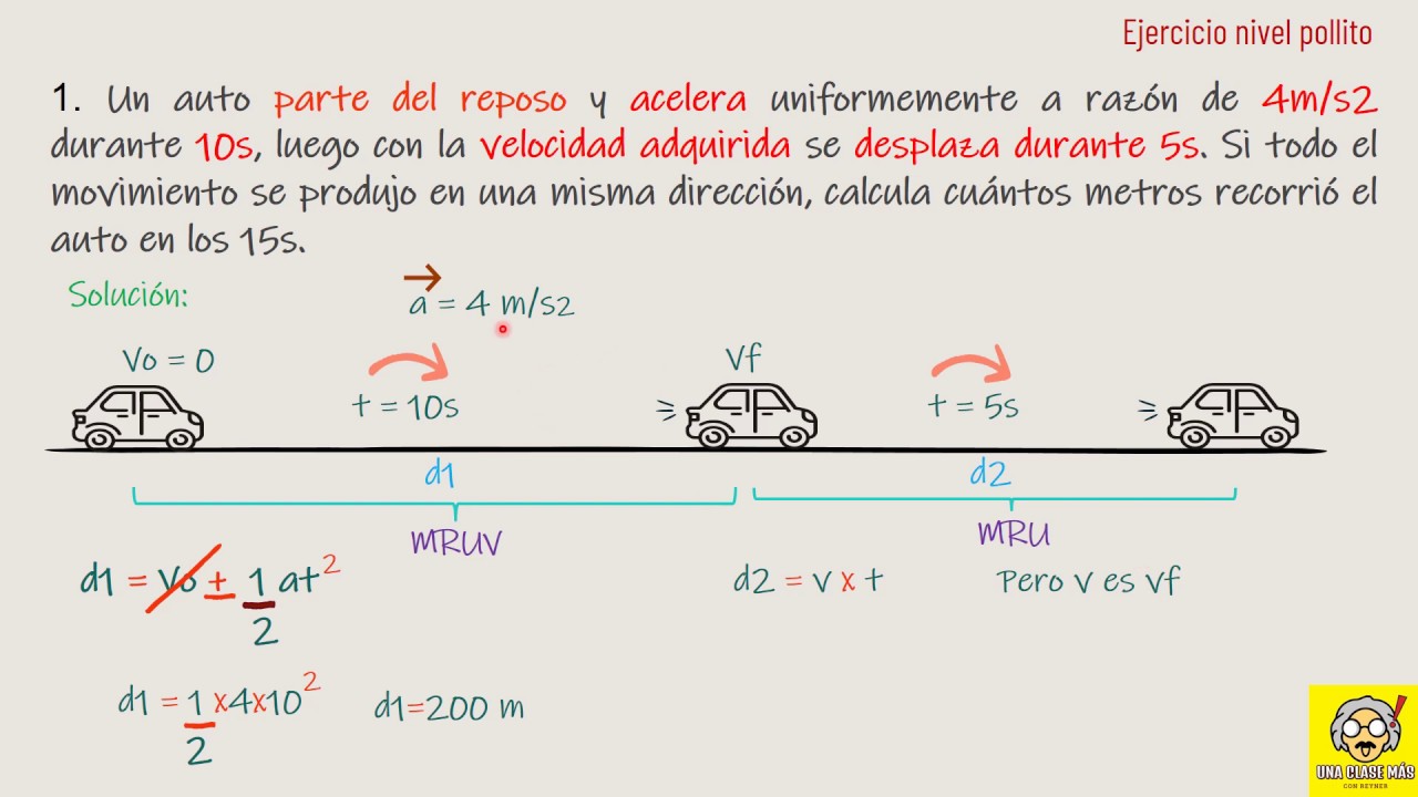 Movimiento Rectilíneo Uniformemente Variado - Parte 2 - YouTube