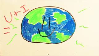 What Is Violent Extremism?