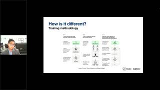 SECC Webinars :How ChatGPT will impact software development