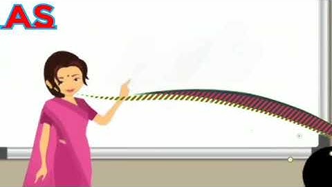 First aid#safety rules#chapter 9#by Ankita Snehi