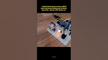 MQ2 GAS SENSOR Module Working 👀⚡|| #shorts #arduino #electronic #arduinoproject