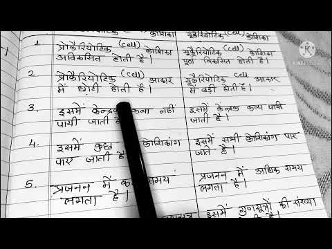 वीडियो: क्या प्रोकैरियोटिक कोशिकाओं में mRNA होता है?