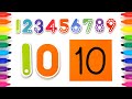 숫자놀이 1부터 10까지의 숫자세기 | 영어숫자 읽기 쓰기 | 유아영어교육 | 수세기 Learn Numbers 1-10