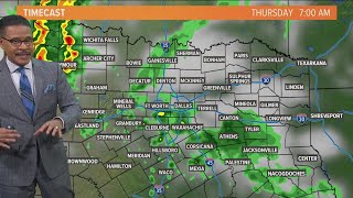 DFW Weather: High temperatures and storms in the forecast