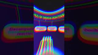 🔥class 10 ch 1 chemical reaction and equation #notes #part 1