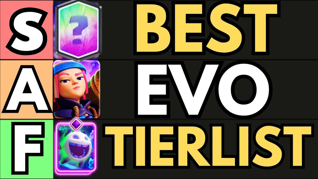 UPGRADE THESE EVOLUTION FIRST!💡BEST EVO TIERLIST IN CLASH ROYALE - YouTube