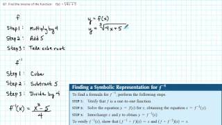 1105 RP2 087 – Finding the Inverse of a Function