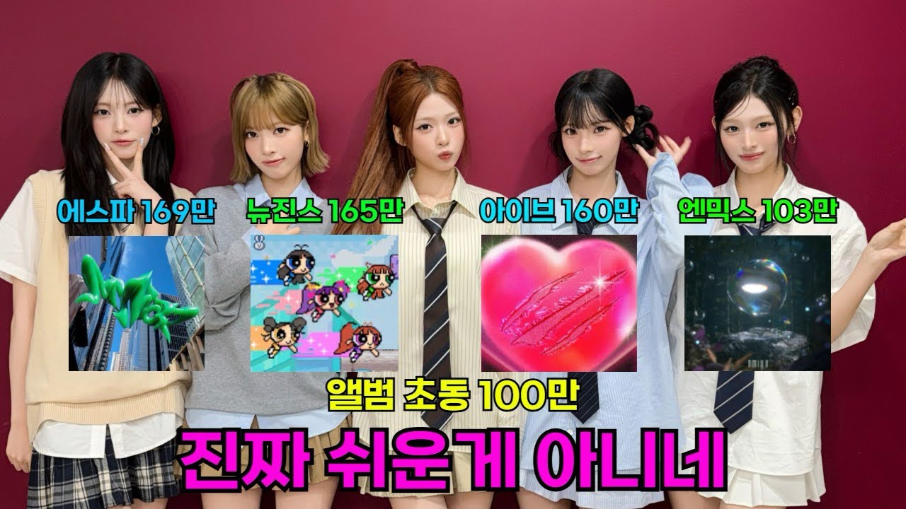 앨범초동 100만장, 리센느라도 절대 쉬운게 아닌 이유