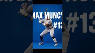 Miguel Rojas &amp; Max Muncy Back-to-Back HRs | Dodgers AI Edit | 4/20/26