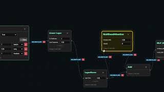 DL-Playground: Visual PyTorch Deep Learning Model Builder | DSG x SDSLabs IIT Roorkee