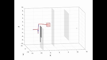 FaSTrack Quadcopter MATLAB Simulation TAC