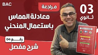 معادلة المماس باستعمال المنحني رقم 4