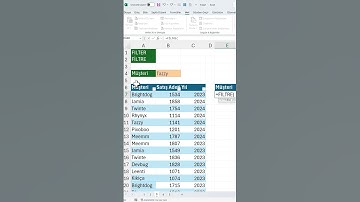 Excel’de Çok İşinize Yarayacak 3 Formül #excel #exceldersleri #exceltips #smartexcel #exceltricks