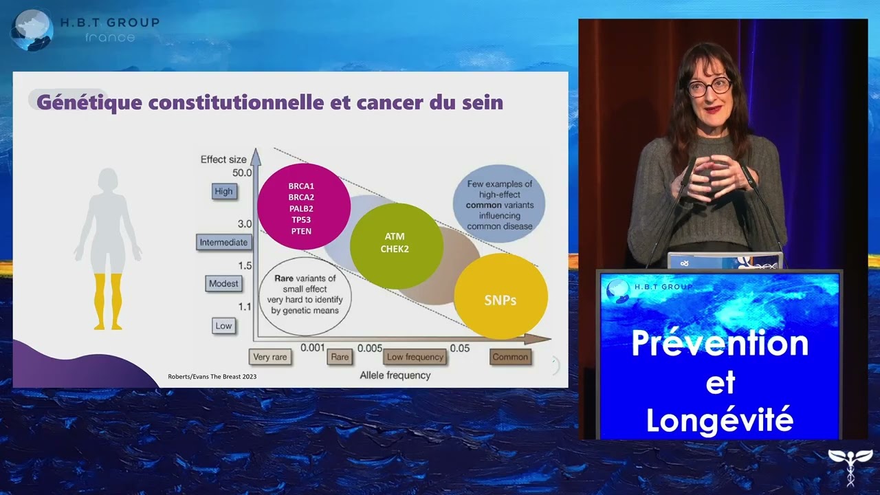 Prévention des Cancers & Génétique | BRCA, Scores Polygéniques & Precision Oncology – Dr Delaloge