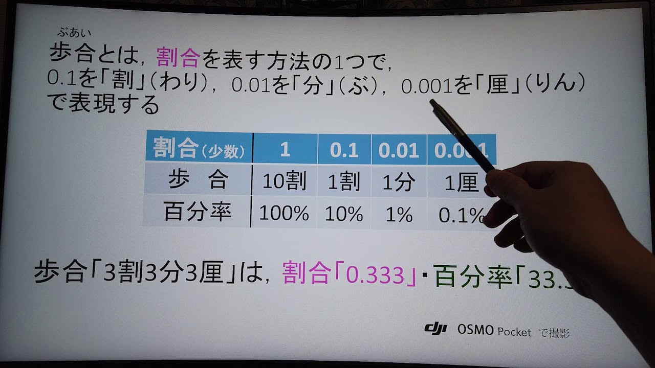 質問と回答 3割3分3厘 の話 Youtube 質問と回答 3割3分3厘 の話 Youtube