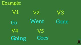 Basic English grammar class-4 verb part-1@Smartenglishworld1-h5f #youtube video 