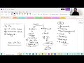 New CA Course 2025 Explained | FREE Webinar by Lakshya CA | ICAN Updates for Dec 2025 Exams