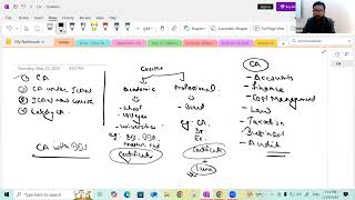 New CA Course 2025 Explained | FREE Webinar by Lakshya CA | ICAN Updates for Dec 2025 Exams