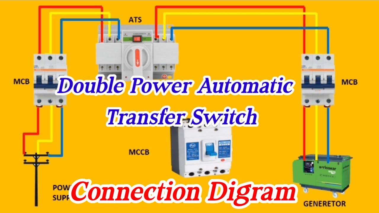ATS Automatic Transfer Switch Changeover |Auto Changeover Switch ...