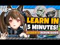 Gilberta 5 Min Guide: Best Build, Weapons & Teams | Arknights: Endfield