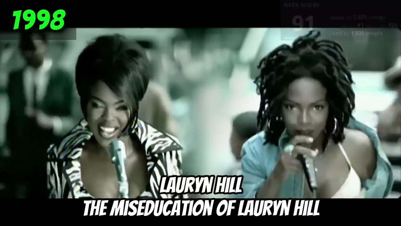 HIGHEST vs LOWEST Rated Hip Hop Album From EACH YEAR! 1987 2024 albumoftheyear org   hxndis 1080p, h