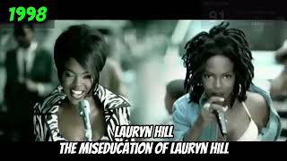 HIGHEST vs LOWEST Rated Hip Hop Album From EACH YEAR! 1987 2024 albumoftheyear org   hxndis 1080p, h