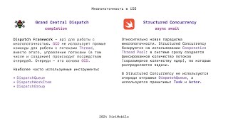 Многопоточность в iOS, вопросы и ответы на собеседованиях с примерами кода в Swift.