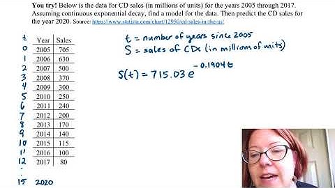 CAC Exponential Regression Models, Part 2