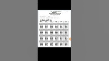 AMU Entrance Class-1st Result declared | AMU Class-1st Result out | #amuentrance2023  | #shorts