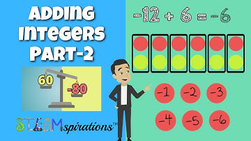 How do You Add Integers? [Negatives, Positives & Zero Pairs] Part 2  #steamspirations