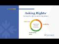 Building &amp; Engaging an Exceptional Board Webinar Series - Session 1