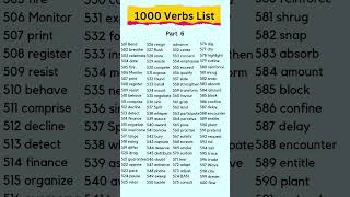1000 Verbs List Part 6 #verbs #verb