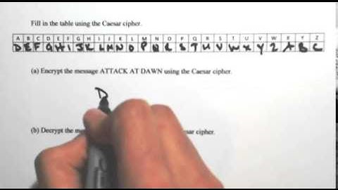 Caesar Cipher