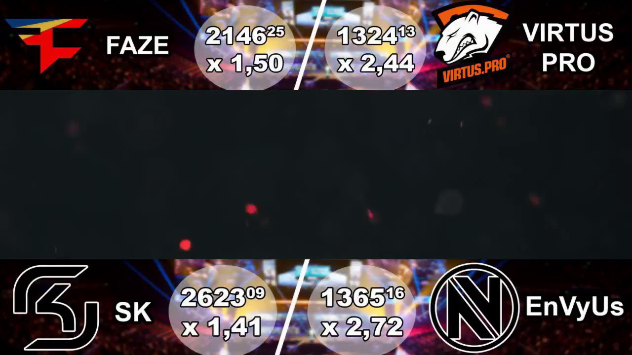 ESL One New York Qualifiers