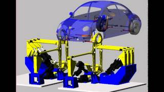 Beetle MTS testrig