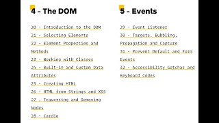 Day 12 | 90 Days Coding Challenge | Understanding DOM and Events