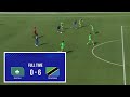 MACAU 0 6 TANZANIA MAGOLI YOTE FIFA SERIES 2026 HIGHLIGHTS MACAU 0 6 TANZANIA MAGOLI YOTE FIFA SERIES 2026 HIGHLIGHTS