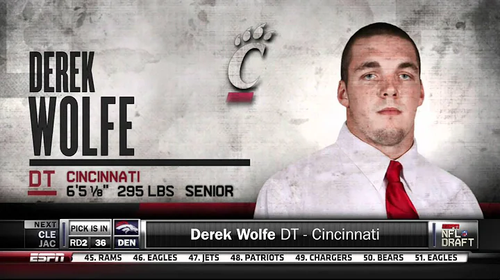 Denver Broncos Select Derek Wolfe 2012 Pick 36 2nd Round